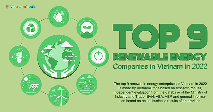 Top 9 renewable energy companies in Vietnam in 2022